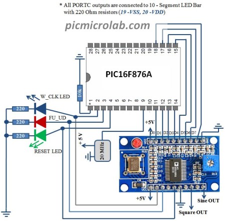 AD9850 Interface Schematic – Microcontroller Based Projects