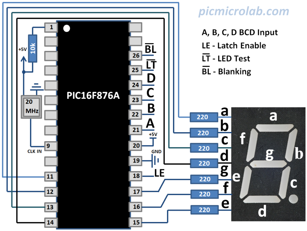 Bcd To 7 Segment Display Decoder Microcontroller Based Projects 0055