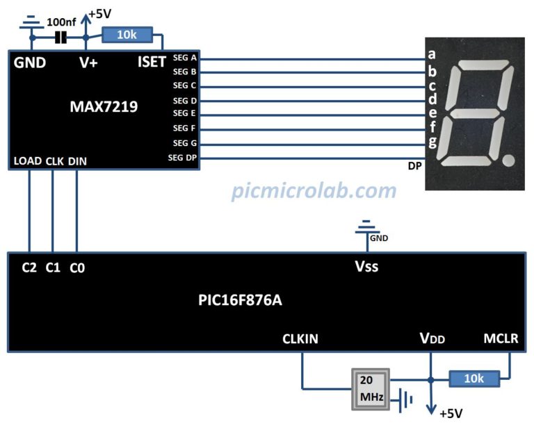 Interfacing MAX7219 with PIC16F876 microcontroller – Microcontroller ...