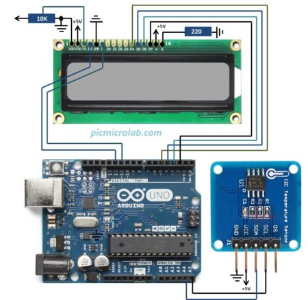 LM75A Digital Temperature Sensor Arduino – Microcontroller Based Projects