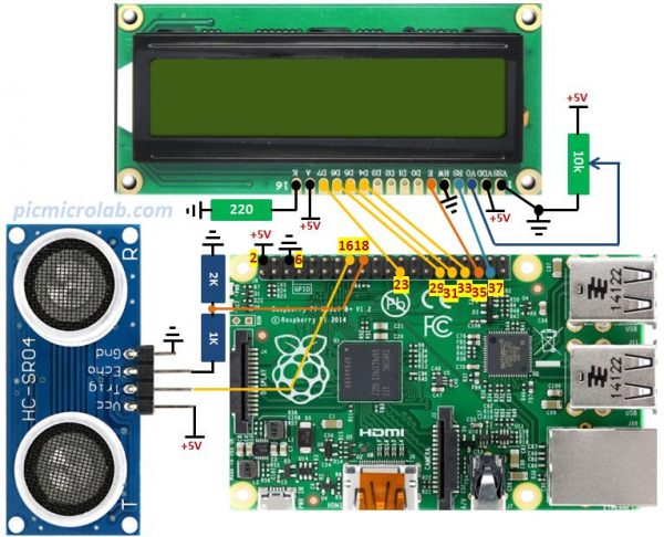 Hc Sr04 Ultrasonic Sensor With Raspberry Pi Microcontroller Based 2624